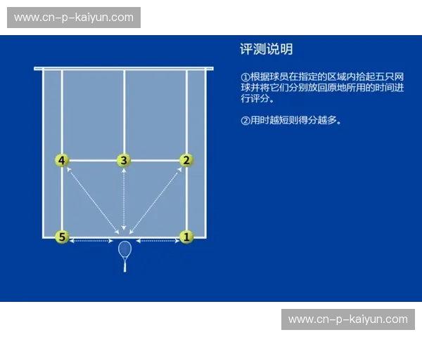 网球赛后评分与关键数据：揭示胜负背后的科学