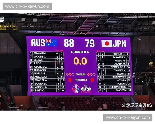 亚洲杯2019积分榜：数字背后的荣耀与悬念